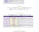 貴方様の気になっている事、鑑定書を作成します 占い鑑定書〜貴方様の知りたい事にお答えします〜 イメージ3
