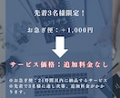 即日可/PDFや画像、紙媒体から文字起こしします PDFや画像、紙媒体などから面倒な文字起こしをお手伝い！ イメージ2