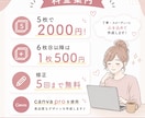 Canvaで見やすいフィード投稿を作成します あなたの想いを伝える投稿画像を丁寧に作成します イメージ3