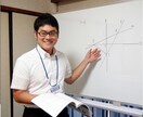 教育専門家が「子どもの勉強のさせ方」を教えます 子どもがどうやったら勉強するようになるか教えます イメージ2