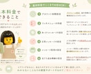 LINE公式アカウントの設定・運用をお手伝いします 実店舗での運用経験を活かし丁寧にサポートします イメージ3