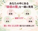 得意＆好きを活かした副業アイデアを一緒に考えます あなたの経験を「売れる価値」に変える作戦会議！ イメージ3
