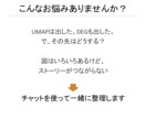 scRNA-seqの結果を対話形式で考えます 一人で悩まず、対話で整理しませんか？ イメージ2
