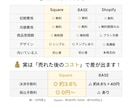 Squareで簡単・低予算EC制作します 「まずは売ってみたい」を叶える、低コストECサイト イメージ3