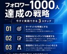 SNS投稿画像・バナーをデザインします Instagram・X等の投稿画像を高品質で作成します イメージ3