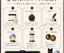 サビアン×ハウスで人生の物語を読み解きます 同じ度数でも、人生で現れる「場所」は違います イメージ7