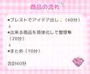 ココナラ出品特化！ブレインストーミングします アイデア出しお手伝い♡着想が1番の私が新たな風吹き込みます イメージ3