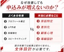 高単価商品が、なぜ売れない？本当の原因を診断します プロフ・固定ポスト・LP・導線を分析→即改善すべき点を明確化 イメージ4