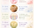心と体を癒す8日間⟡.*遠隔ヒーリングします 疲れ・不安・ストレスを優しく癒します イメージ2