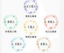 貴方の将来の運勢全般をすべて鑑定します これからの流れを分かりやすく導く羅針盤 イメージ8