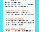 ダイエット・減量・ボディメイクのサポートします 資格保有×現役ビキニフィットネス競技者による食事サポート イメージ1