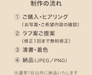 職業ちびキャラ似顔絵アイコン描きます 活動内容が一目で伝わる「小物付き」ちびキャラを制作します。 イメージ5
