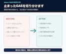 既存GASの原因診断と軽微修正に対応します 購入前に範囲確認｜軽微修正1件と確認結果をお渡し イメージ2