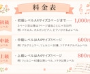 楽譜にドレミを書いて譜読みをお手伝いします ドレミ付きだから初心者さんでも譜読みがぐんとラクになります イメージ4
