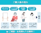 集客UP！ペライチでLPを作成！します デザイン×訴求力で成果につなげます イメージ2