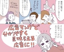 伝わる！広告漫画、図解イラスト作成します シンプルな料金設定で初めての方でも安心してご利用いただけます イメージ2