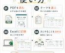 家族のお金会議キットを届けます お金のこと、将来のことを家族で話せる イメージ4