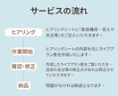 住宅購入におけるライフプラン表を作成いたします 住宅購入を含めたトータル的なお支払いが心配な方へ！ イメージ2