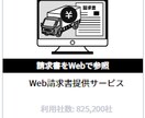 ヤマトビジネスメンバーズ操作方法、説明します 専門家によるオンラインレッスン、画面共有して操作説明します。 イメージ7