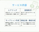 医療・健康分野専門のInstagram運用します 医療/健康/クリニック/看護師/Instagram運用 イメージ3