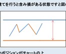 FXで含み損⚠️解消テクニックを提供します ◎全工程3ステップ！図解入りでわかりやすく説明されています イメージ3