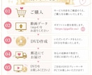 ココナラ最安値！女性クリエイターがDVD化します ＊女性クリエイターが丁寧に作成安心の追跡ありで発送 ！ イメージ4