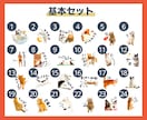 わんちゃん・ねこちゃんのLINEスタンプつくります ★現役デザイナーが制作★　面倒な申請手続きもまるっとお任せ イメージ2