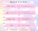 目を惹くWEBバナー／ヘッダー制作します 丁寧なヒアリング即レス納期厳守お約束｜理想のデザインに イメージ2