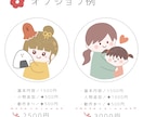 組み合わせ自由！ゆるっと可愛いお顔を描きます SNS、グッズ、挿絵、プレゼント、お揃いアイコンに♪ イメージ3