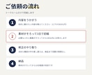 SEO・AIO対策込み｜3日で初稿のHPを作ります 3ページ・AIO/LLMO対策込み。モニター価格4万円 イメージ5
