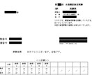 簿記３級レベルの問題の解き方と勉強方法を教えます お金をかけずに会計の基礎を身に着けたい方へ イメージ2