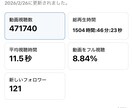 20〜40秒あたりショート動画の編集をします アニメ ドラマ 映画 その他もろもろ！ イメージ2
