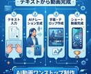 AIショート動画量産します SNS集客を加速するAI動画制作 イメージ3