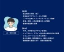 もっと良くなる！パワーポイント資料を添削します 心を燃やしたあなたのプレゼン、もっと良くなります。 イメージ2