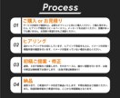 心をつかみ、行動につながるチラシをデザインします 読みやすさ・訴求力・世界観で、伝えたいことを伝えます！ イメージ6