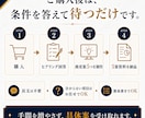 海外の副業成功事例から専用の商売5案を設計します 予算や作業環境に合わせた商売5案を個別設計 イメージ8