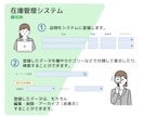 在庫管理システムを制作します 在庫や道具の位置把握、数量管理　棚卸作業の簡略化にも！ イメージ2