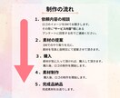 おしゃれ・かわいいロゴ作ります おしゃれ・かわいいロゴを作って欲しい方 イメージ5
