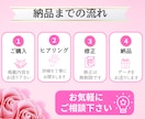 想いをカタチに！チラシなど作成いたします 飲食、美容、イベント、セミナー、求人、スクールなど！ イメージ2