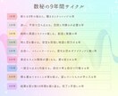 知れば仕事が楽しくなる✨数秘の運勢サイクル教えます 今すべき行動がズバリ分かります✨転職/起業/資格/変化/成長 イメージ8
