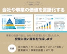 信頼される営業・ビジネス用のパワポ資料を作成します 顧客分析・企画・ライティング・デザイン仕上げまですべて。 イメージ2