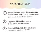 あなたのペットや好きな動物をかぶりものにします SNSアイコンに。犬、猫、鳥、爬虫類なんでもご相談ください！ イメージ6