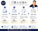 ChatGPT文章を自然な日本語に修正します 文書添削・校正能力に自信あります！ イメージ4