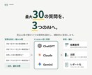 AIで自社が推薦されるか実測します 3つのAI横断で、自社の引用状況を実測レポート化します イメージ3