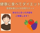 食事内容を見直して、痩せやすい身体を目指します 食事のみで体重減少できるようにコツを掴みましょう！ イメージ1