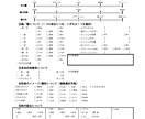 駆出し！　ニーズに答えた人物イラストを作成します 理想のイラストを一緒に作りましょう！親身にご相談にのります♪ イメージ9