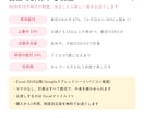 育休・時短の毎月の手取りがわかる表をお渡しします 夫婦の育休・時短で、毎月いくら入るかがわかる イメージ5