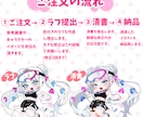 デフォルメイラスト制作します 最短2日納品！商用利用可能！グッズや動画等に利用できます！ イメージ3