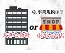 業種と事業規模に見合った集客アドバイスします ネット完結ではなく、実態のある事業の集客についてアドバイス イメージ2