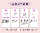 LINE公式アカウントのリッチメニュー制作します おしゃれで使いやすいリッチメニューを制作！ イメージ5